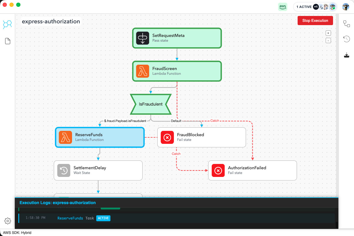 State machine execution — step 2