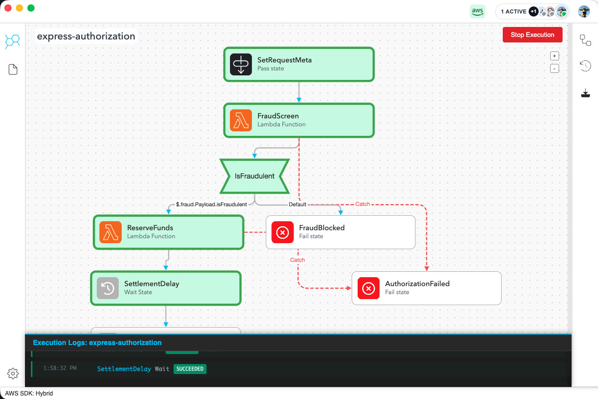 State machine execution — step 3