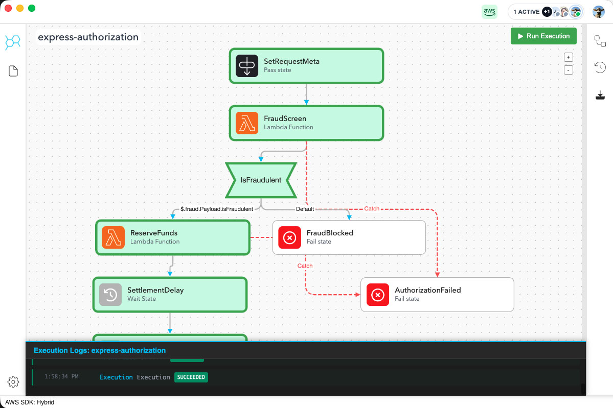 State machine execution — step 4